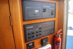 Easy use consumer panel